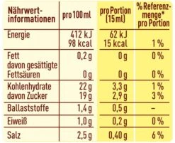 Maggi Texicana Salsa, Pikante Scharfe Chili Und Tomaten Sauce, Würzsauce -Reformhaus 4502070977 4005500333630 06